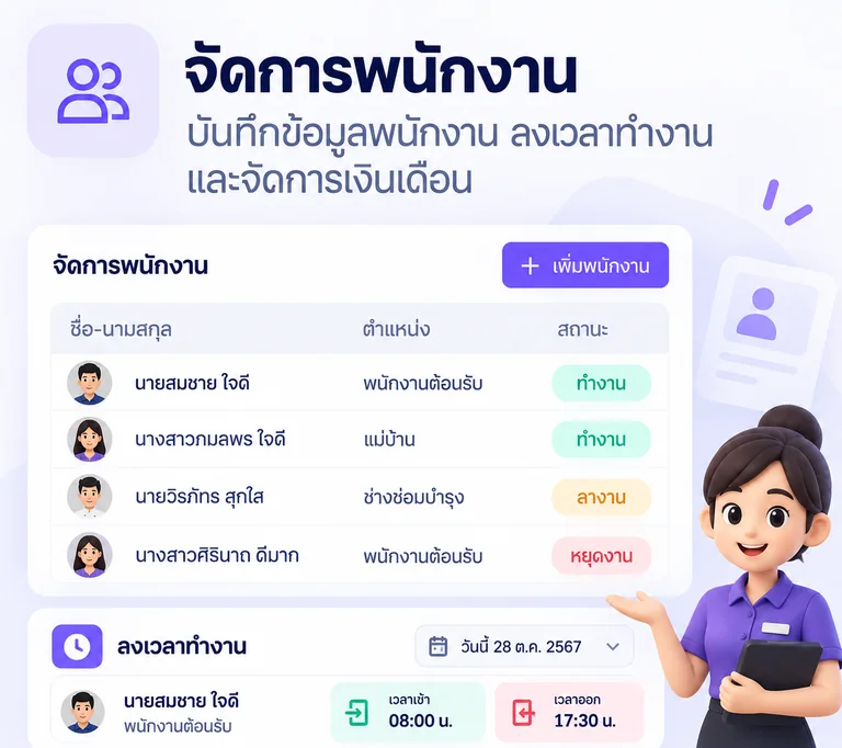 หน้าจอจัดการพนักงานหอพักใน Room Dee แสดงรายชื่อพนักงาน ตำแหน่ง และสถานะการทำงาน