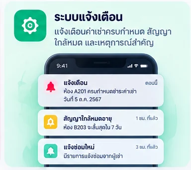 การแจ้งเตือนบนมือถือจาก Room Dee เรื่องค่าเช่าครบกำหนด สัญญาใกล้หมดอายุ และแจ้งซ่อมใหม่