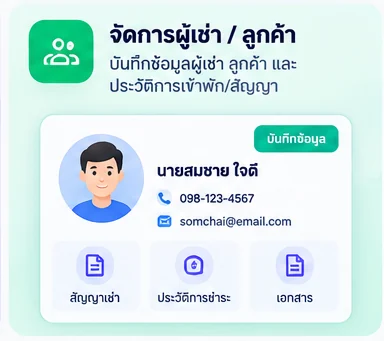 หน้าจอข้อมูลผู้เช่าใน Room Dee แสดงชื่อ เบอร์โทร อีเมล พร้อมสัญญาเช่า ประวัติการชำระ และเอกสาร