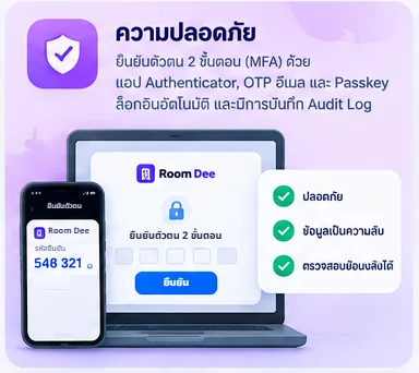 การยืนยันตัวตน 2 ขั้นตอน (MFA) ของ Room Dee บนคอมพิวเตอร์และมือถือ ปกป้องข้อมูลหอพักและผู้เช่า