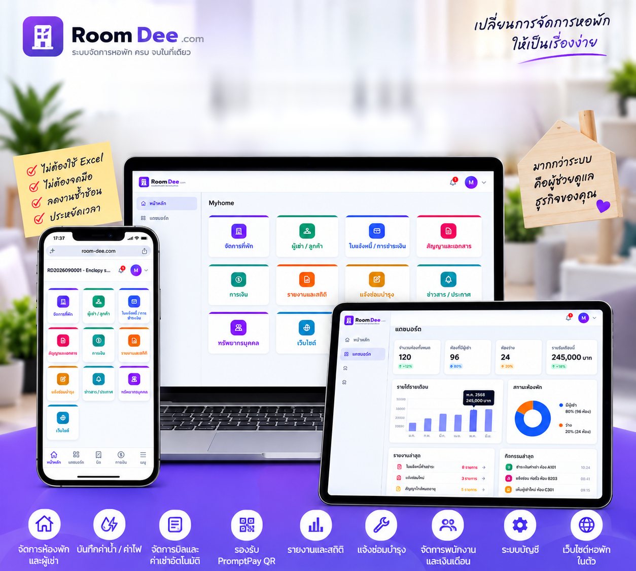 ระบบจัดการหอพัก Room Dee บนคอมพิวเตอร์ แท็บเล็ต และมือถือ — หน้าหลักจัดการที่พัก ผู้เช่า ใบแจ้งหนี้ และแดชบอร์ดรายได้